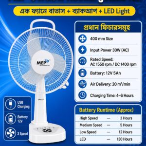 MEP Swasti Rechargeable Fan